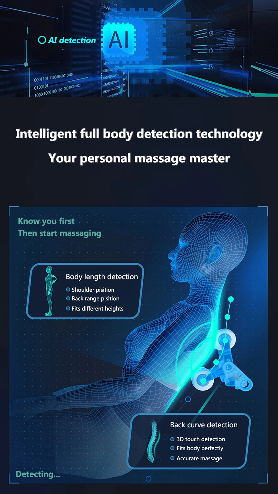 AM19562 Massage Chair - Image 5