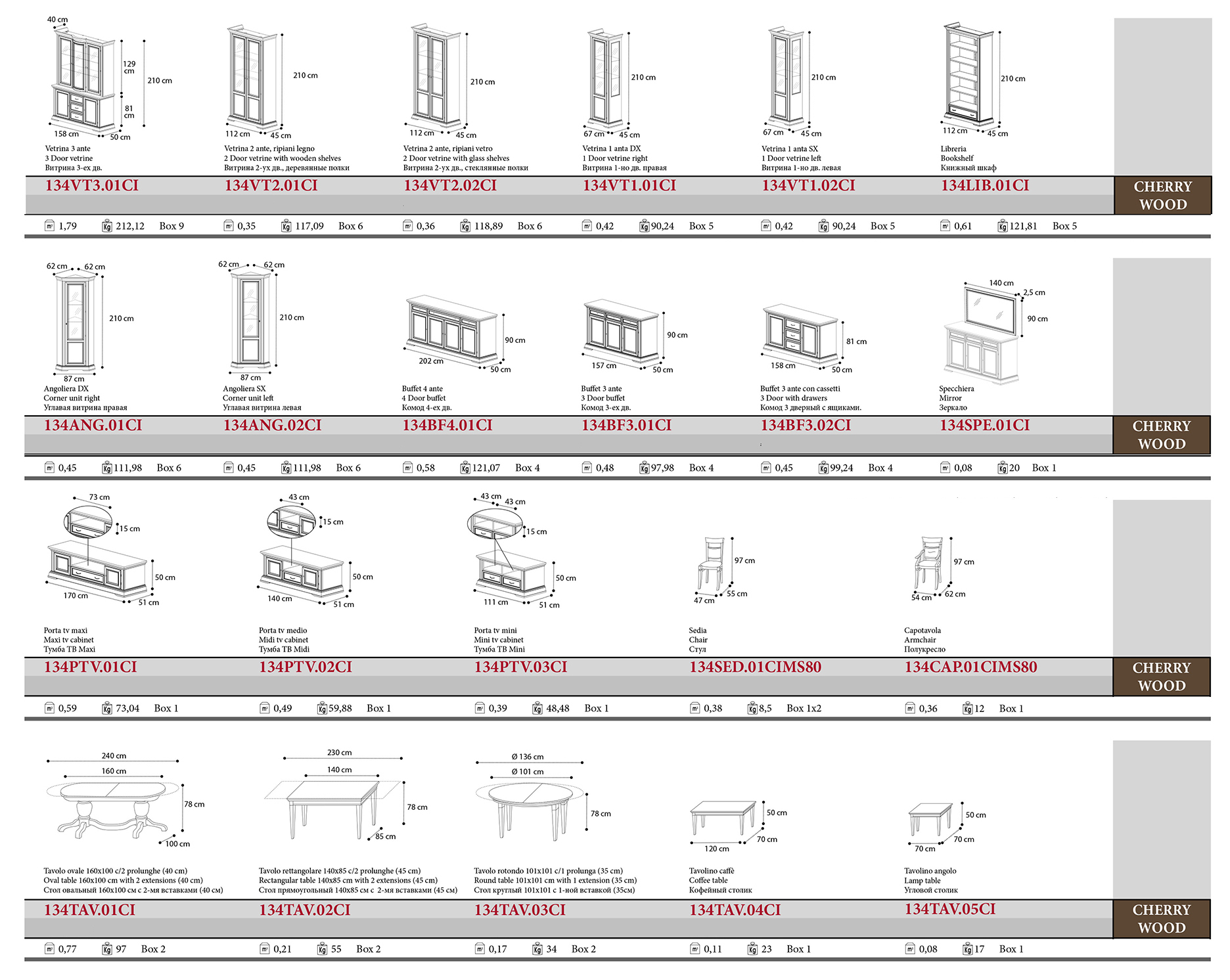 Treviso Cherry Day - Image 12